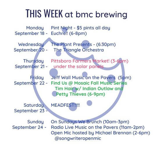 BMC brewing