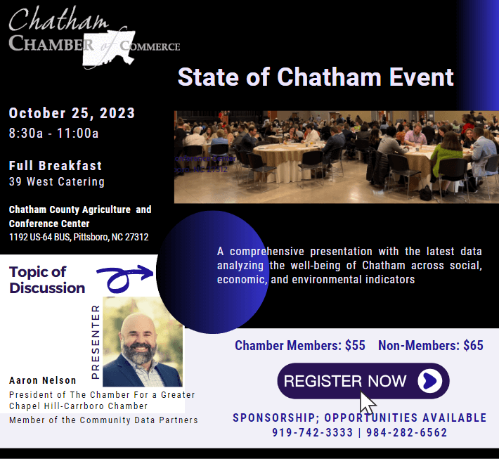 State of Chatham 2023