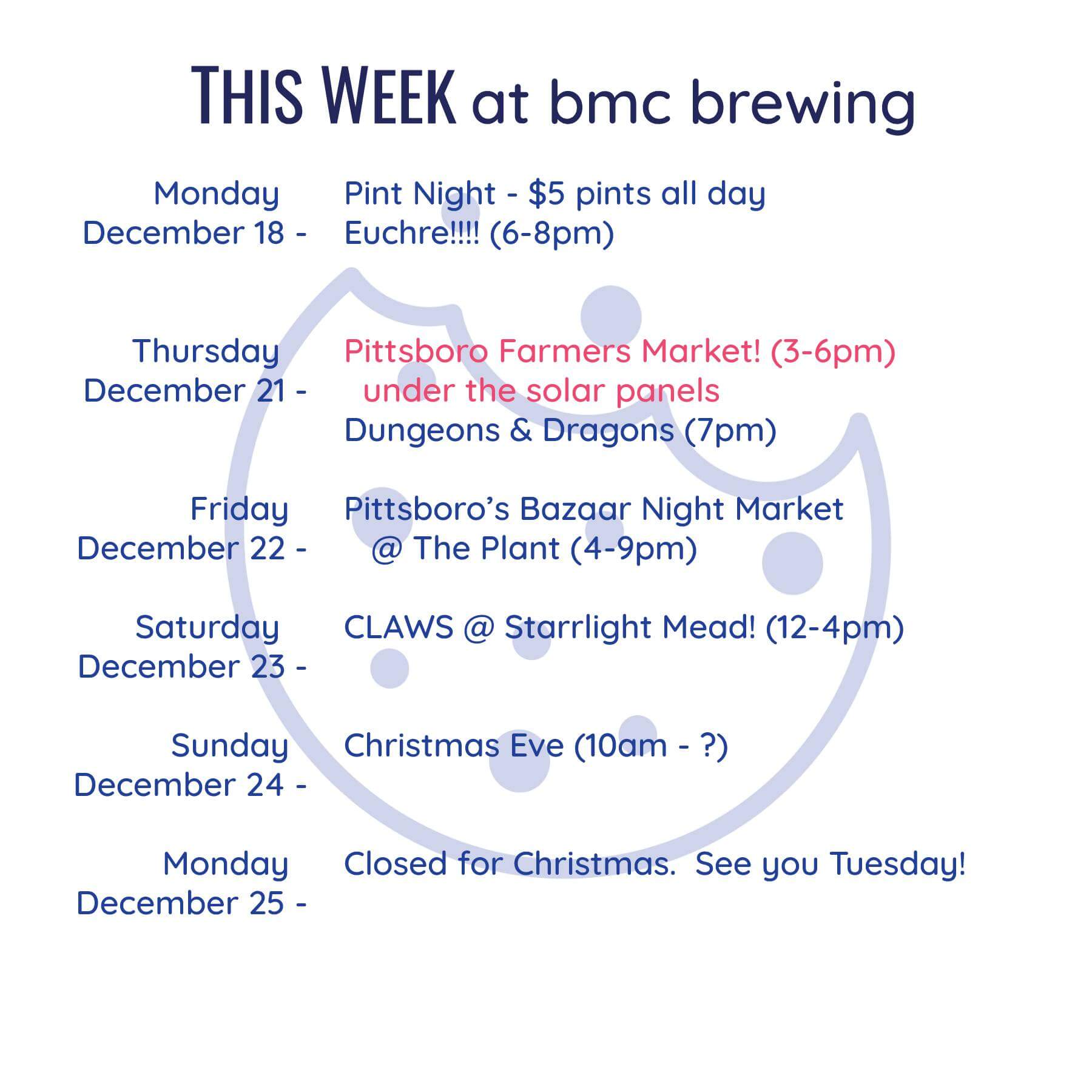 BMC Brewing