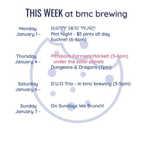 BMC Brewing