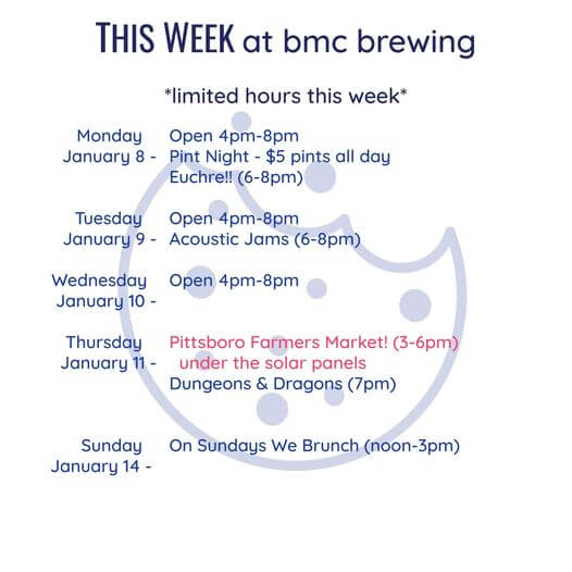 BMC brewing