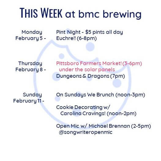 BMC Brewing