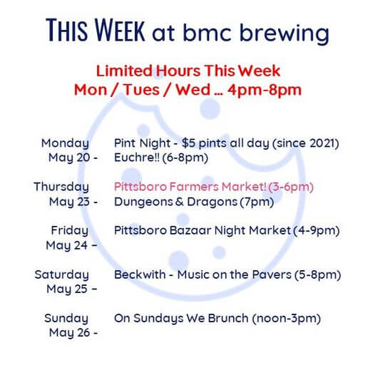 BMC Brewing