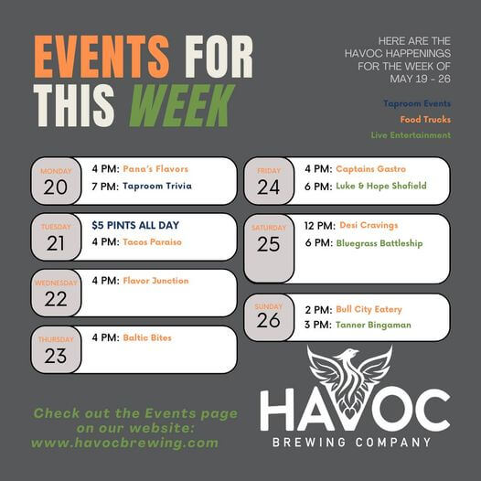 Havoc brewing