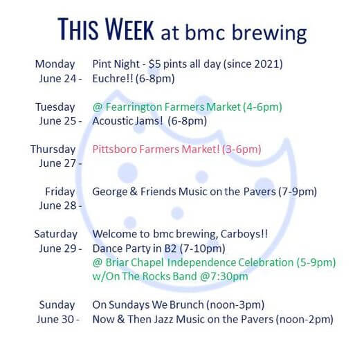 BMC brewing