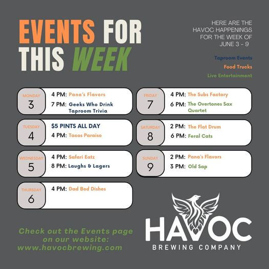 Havoc brewing