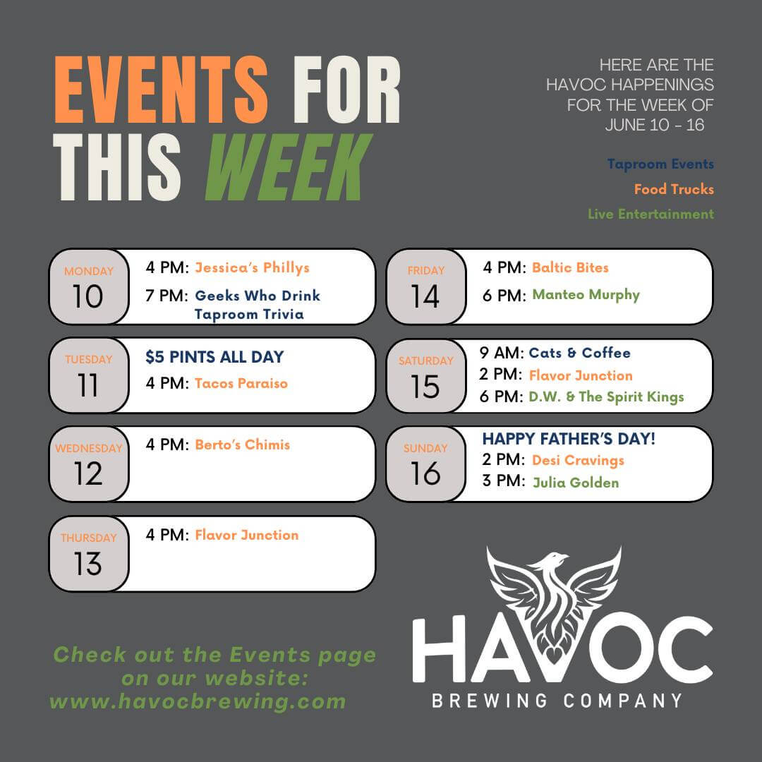 Havoc brewing