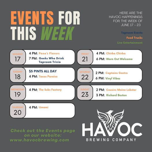 Havoc brewing