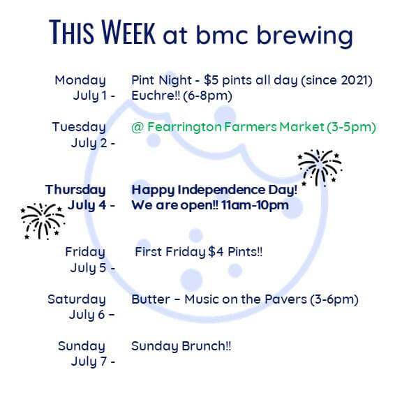 BMC brewing