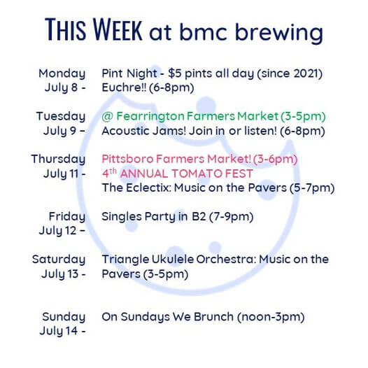 bmc brewing