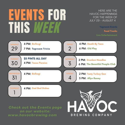 Havoc brewing