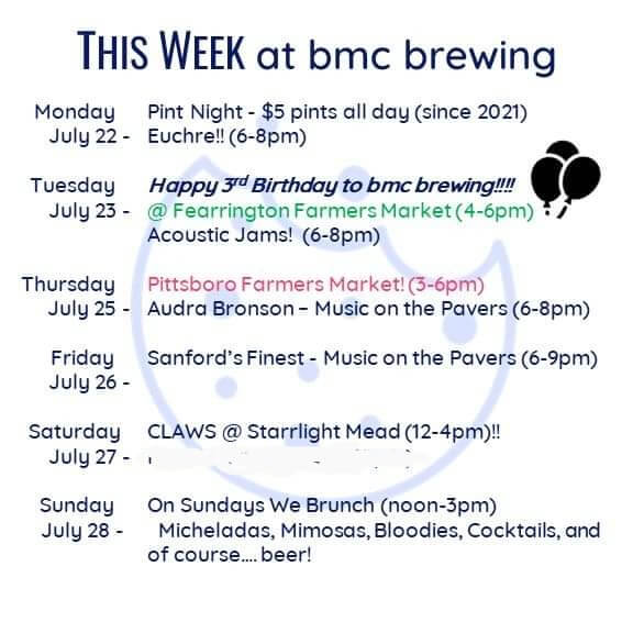 bmc brewing