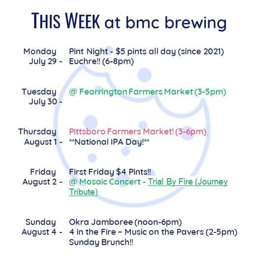 bmc brewing