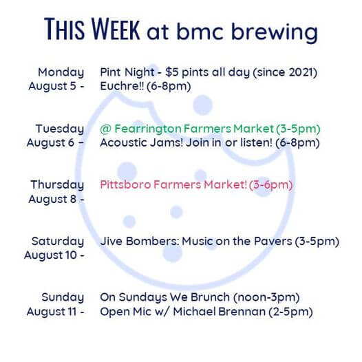 BMC brewing