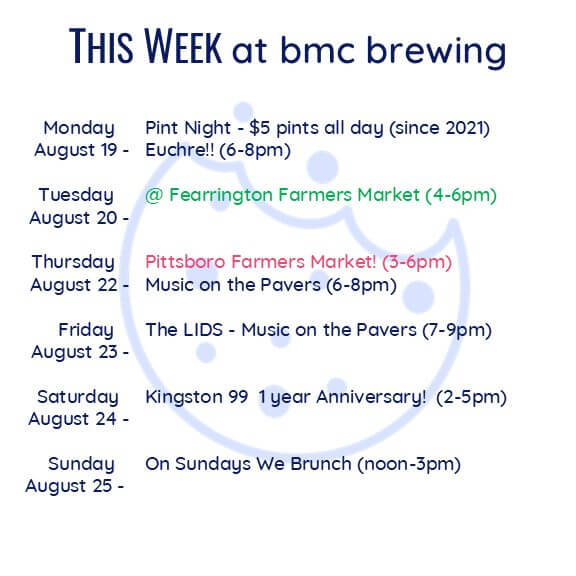 bmc brewing