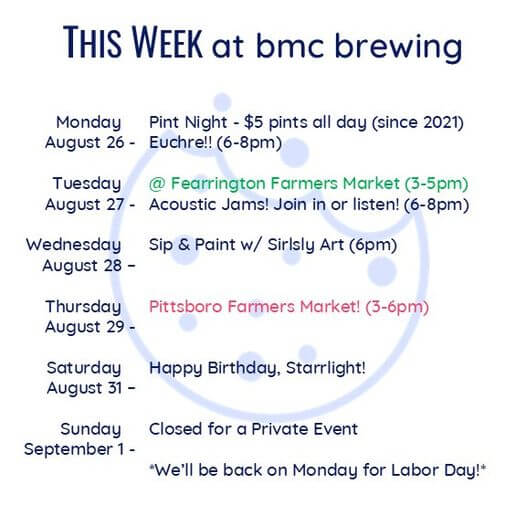 BMC brewing