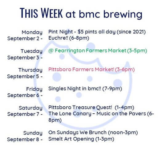 BMC Brewing