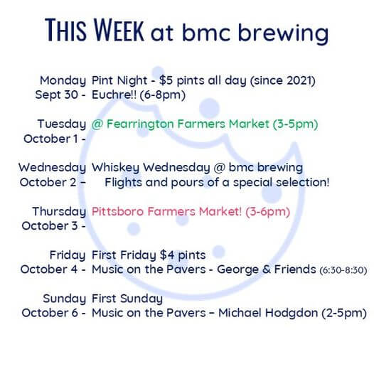 BMC brewing