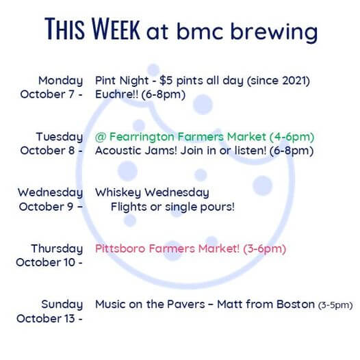 BMC brewing