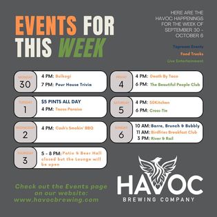 Havoc Brewing