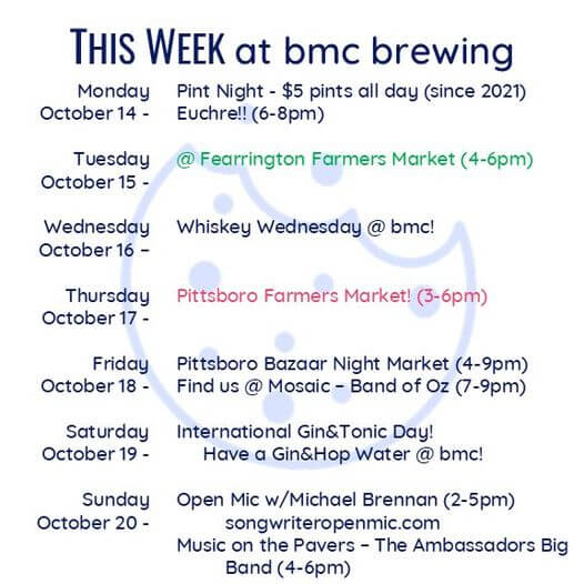 BMC brewing