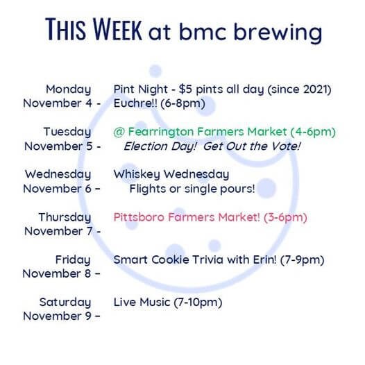 BMC Brewing