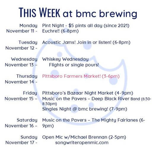 BMC Brewing