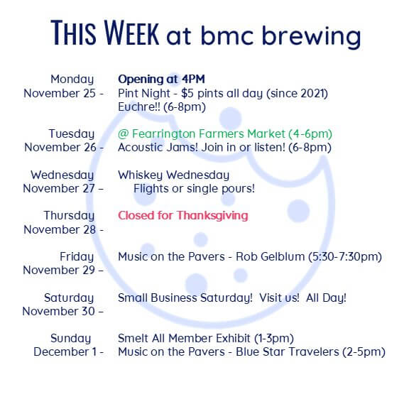 BMC brewing