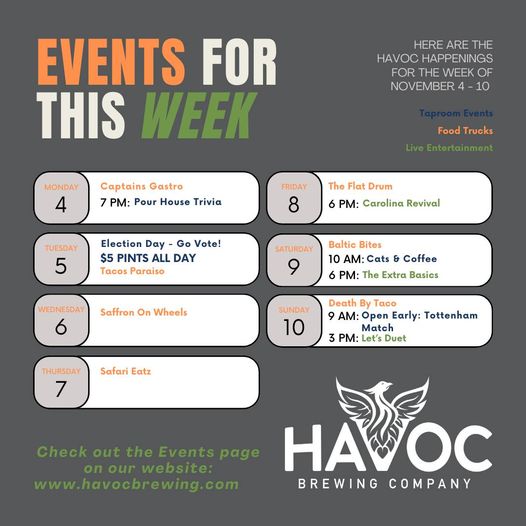 Havoc brewing