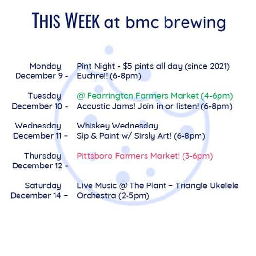 BMC brewing events