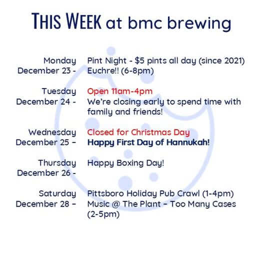 BMC brewing