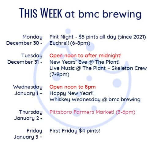 BMC Brewing