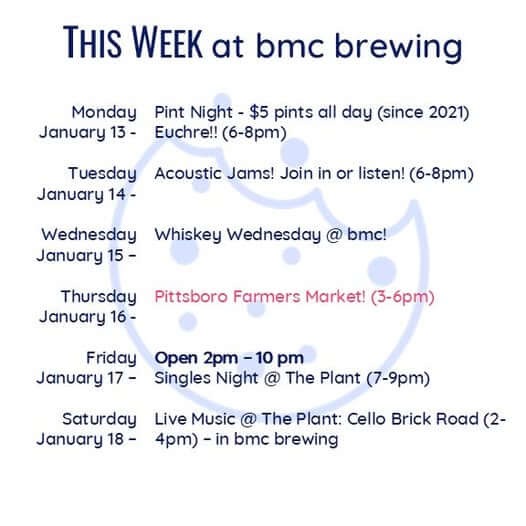 BMC brewing